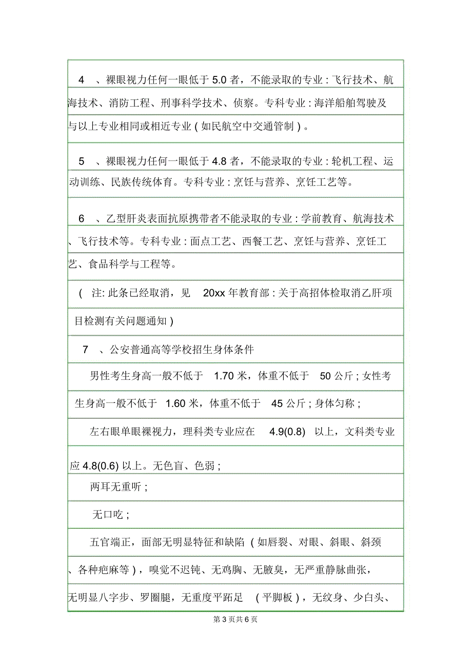 普通高等学校招生体检工作指导意见2020意见.doc_第3页