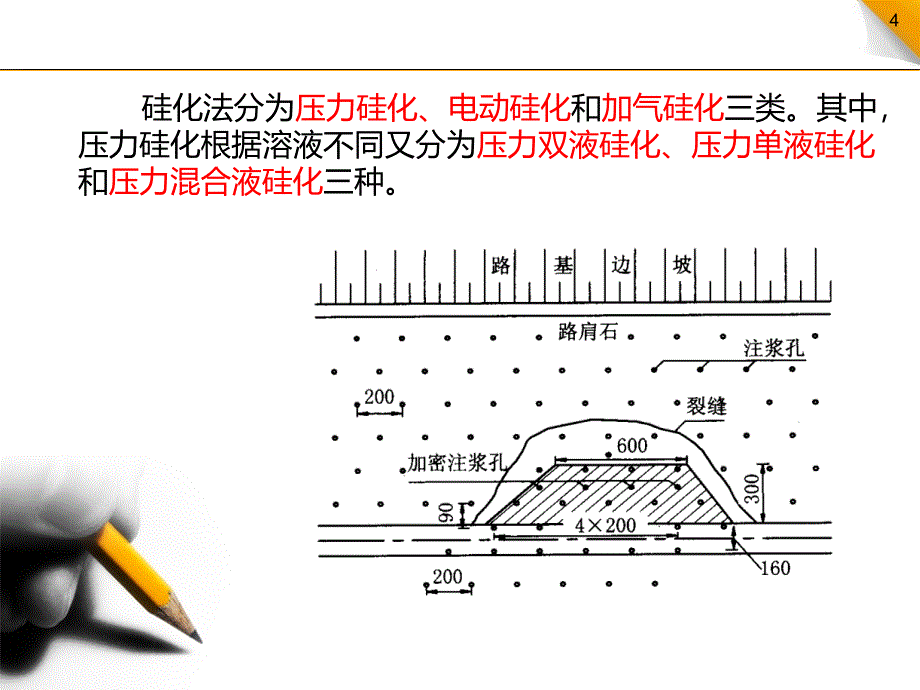 土的化学加固_第4页