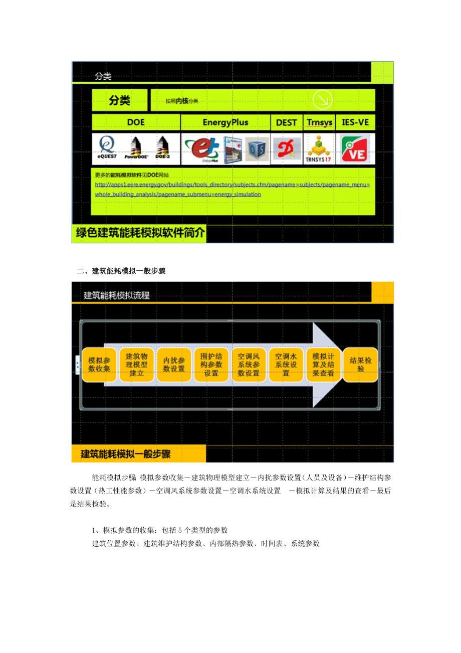 【绿建讲堂】建筑能耗模拟讲解及应用.docx_第3页