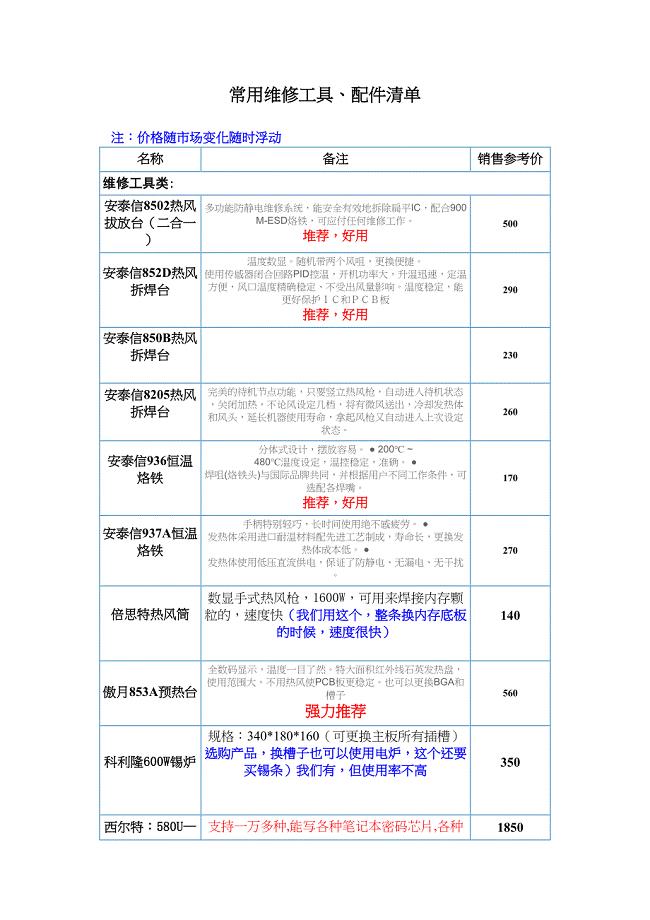 常用维修工具配件概要(DOC 13页)