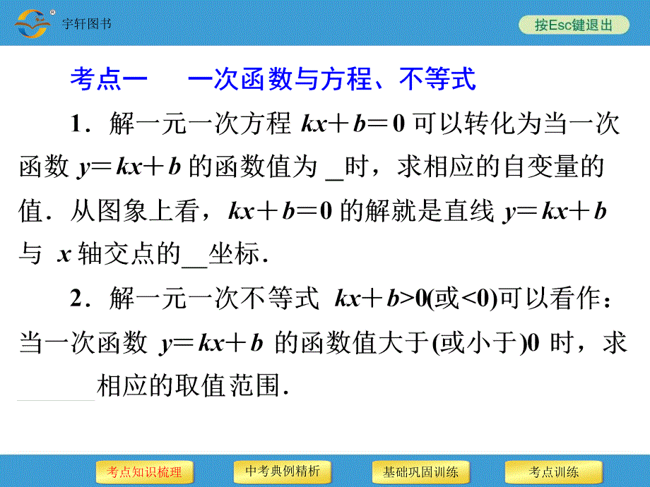 函数的综合应用_第3页