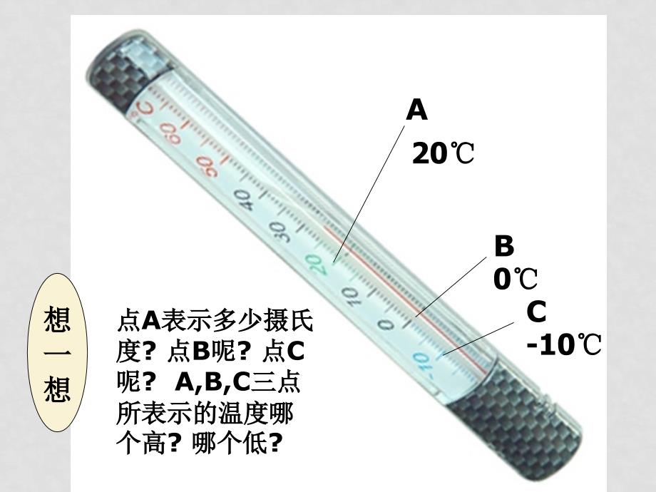 七年级数学上：：1.2有理数数轴课件（人教新课标）_第2页