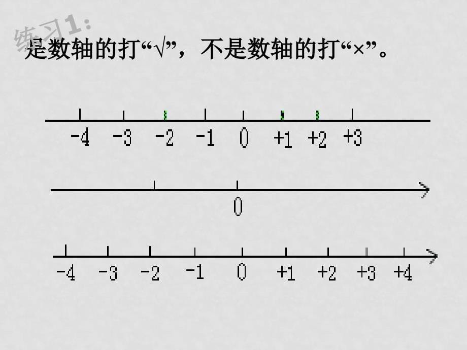 七年级数学上：：1.2有理数数轴课件（人教新课标）_第5页