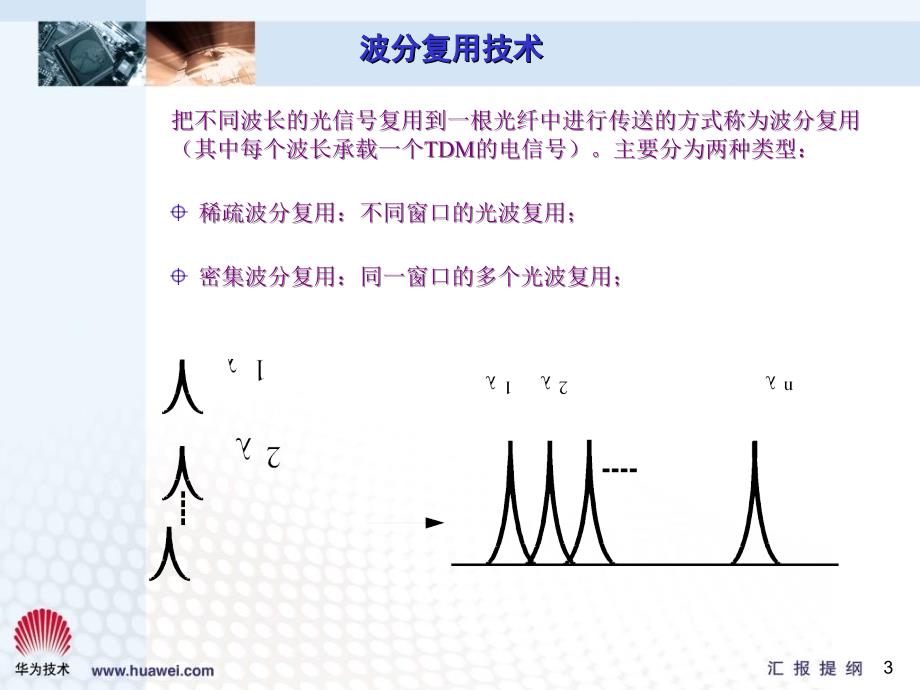 DWDM系统基础知识深入介绍.ppt_第4页