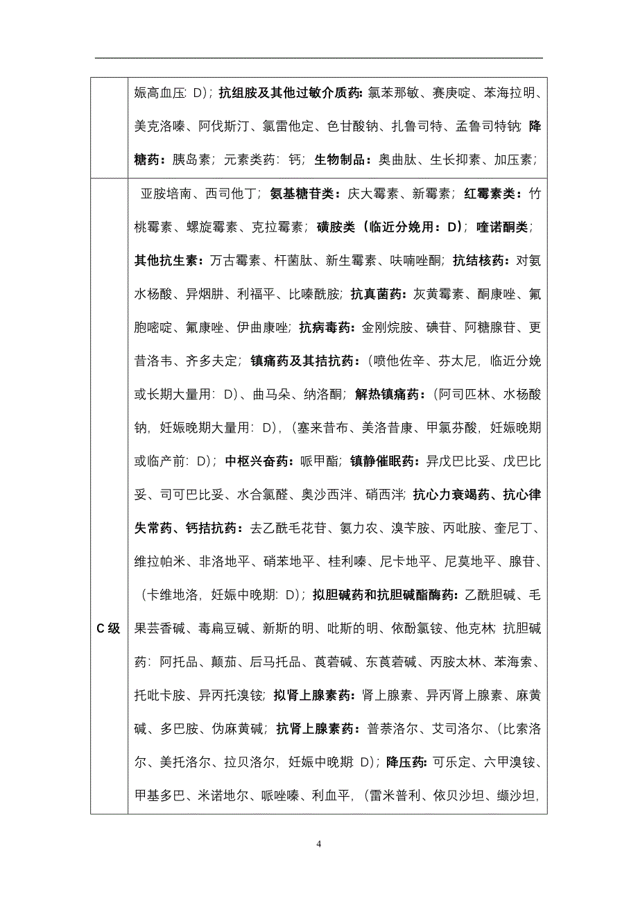 妊娠期临床用药Microsoft Word 文档.doc_第4页