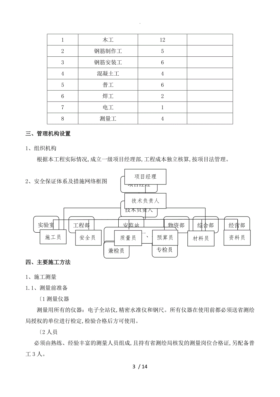 设备基础专项工程施工设计方案_第3页