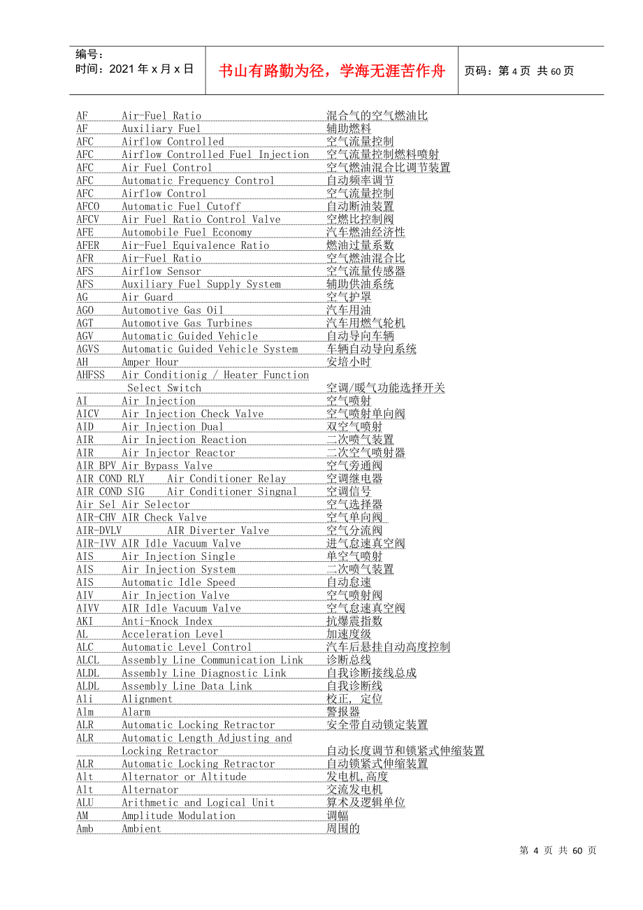 汽车缩略语词典_第4页