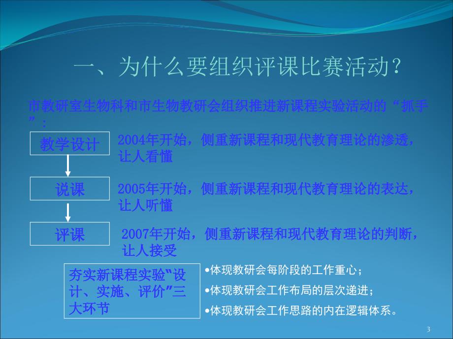 关于新课程背景下评课的若干问题课堂PPT_第3页