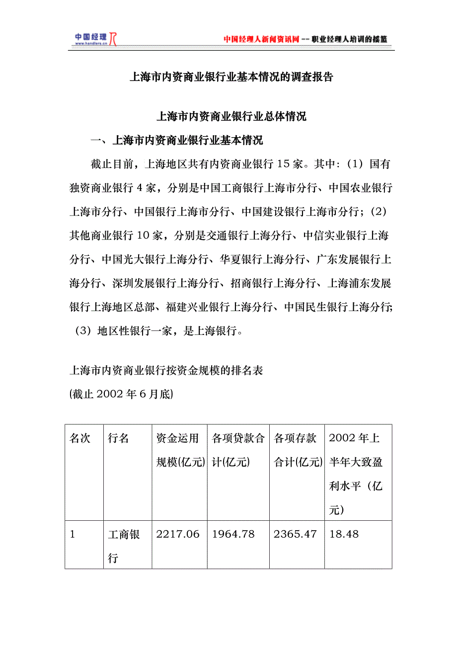 上海市内资商业银行业基本情况的调查报告_第1页