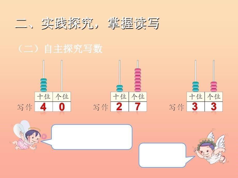 一年级数学下册 4 100以内数的认识 读数 写数习题课件 新人教版.ppt_第5页