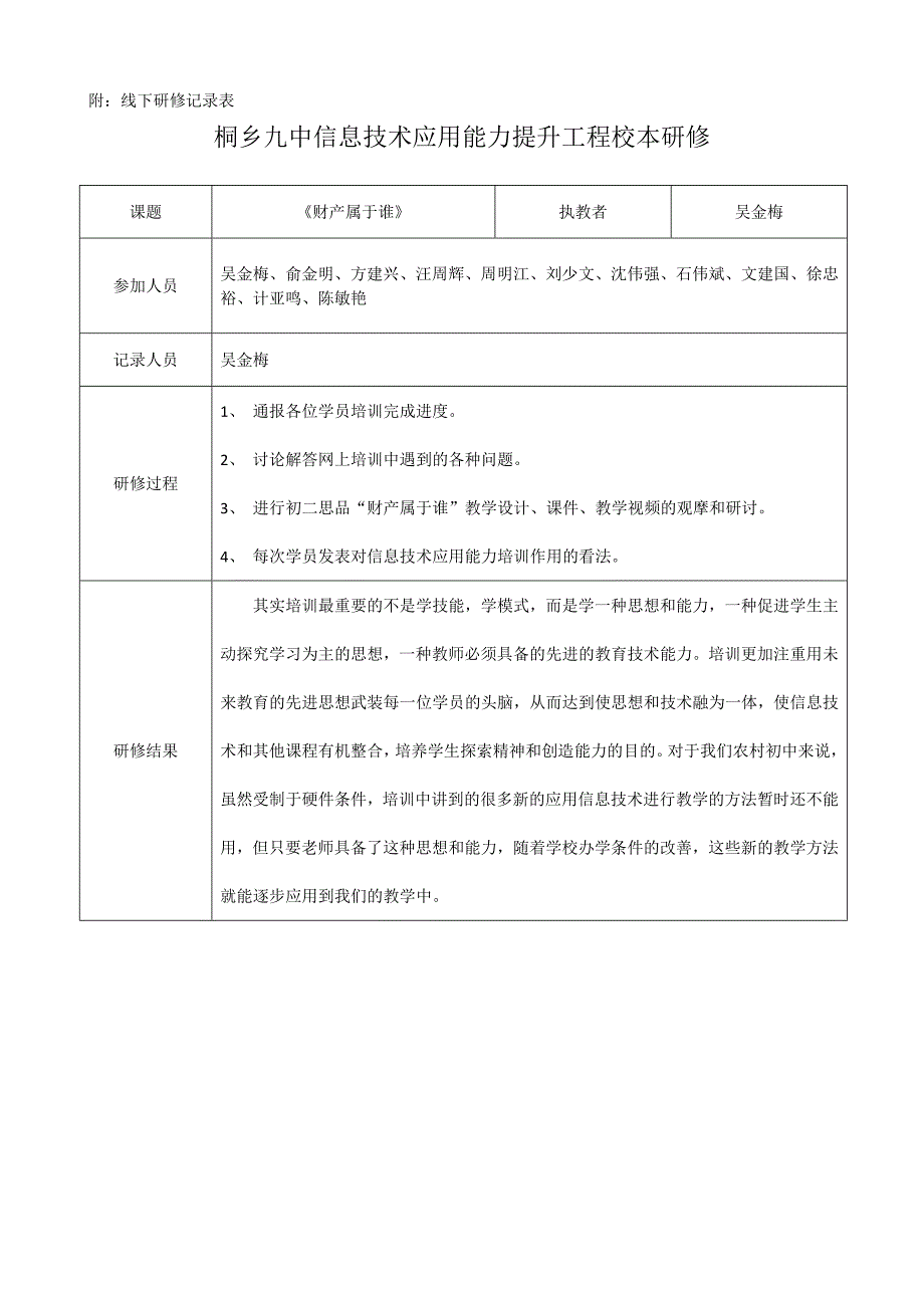 桐乡九中信息技术应用能力提升工程培训总结_第2页