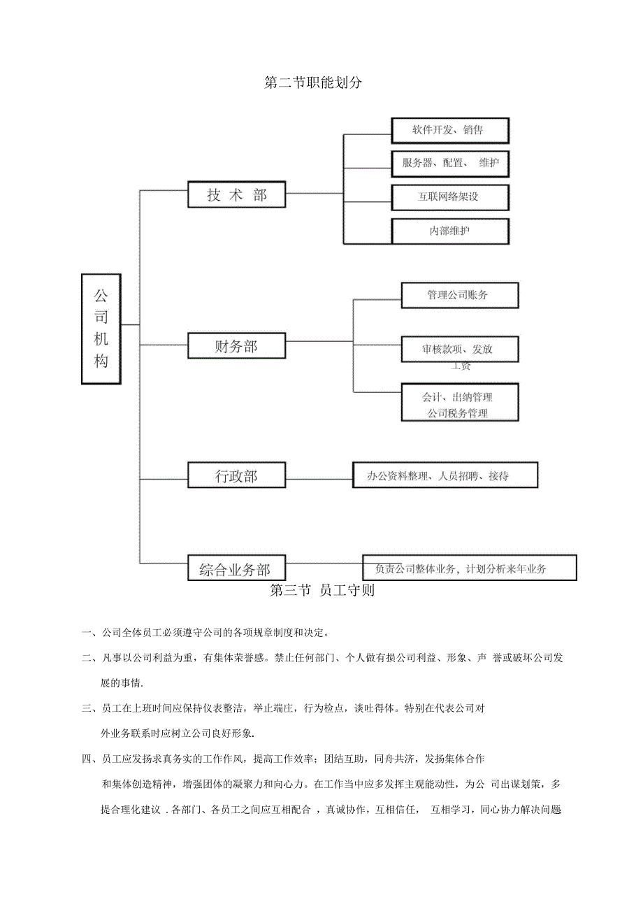 软件公司管理制度(范本模板)_第2页