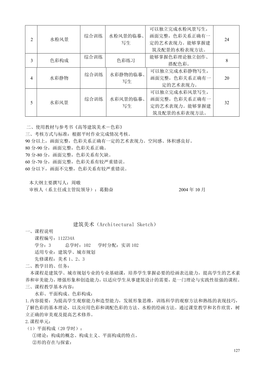 建筑学培养计划.doc_第3页