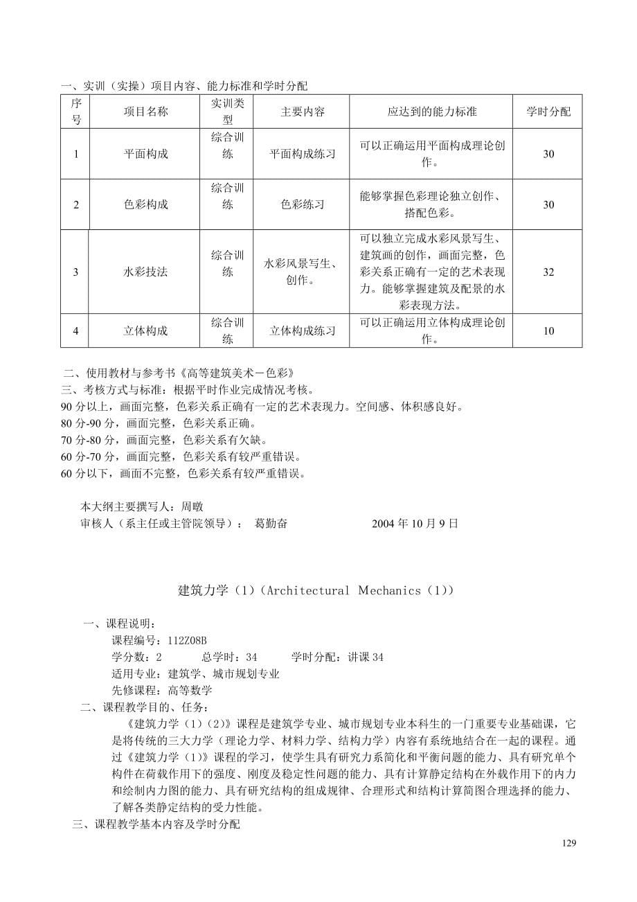 建筑学培养计划.doc_第5页