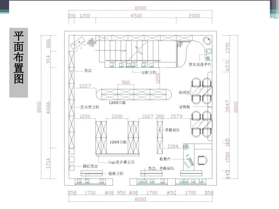 书吧设计优质ppt课件_第3页