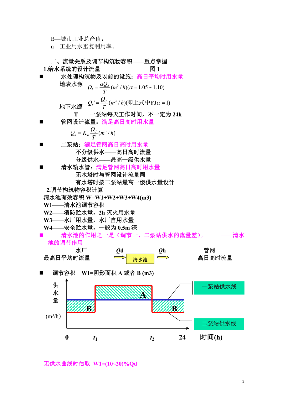 给排水注册专业考试计算公式汇总_第2页