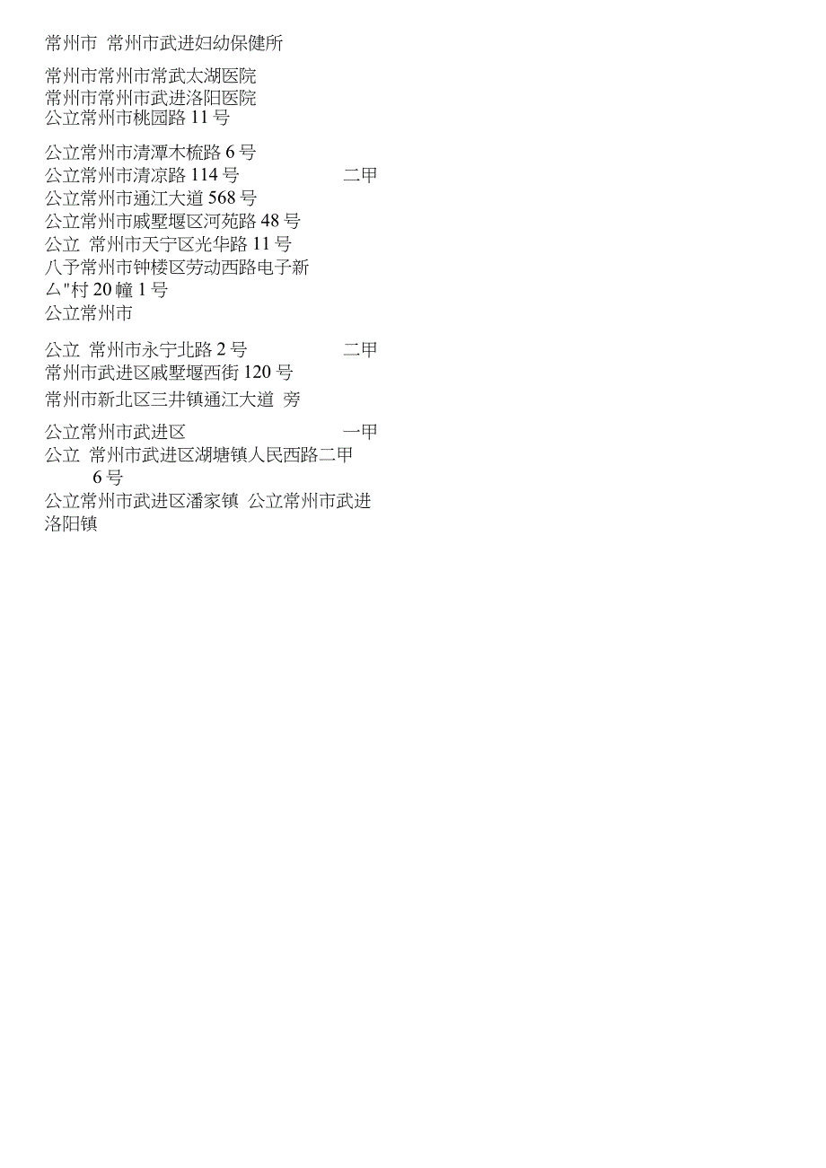 最新江苏省医院大全11_第3页