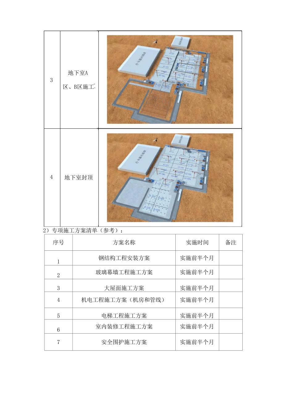 BIM施工模拟应用方案_第3页