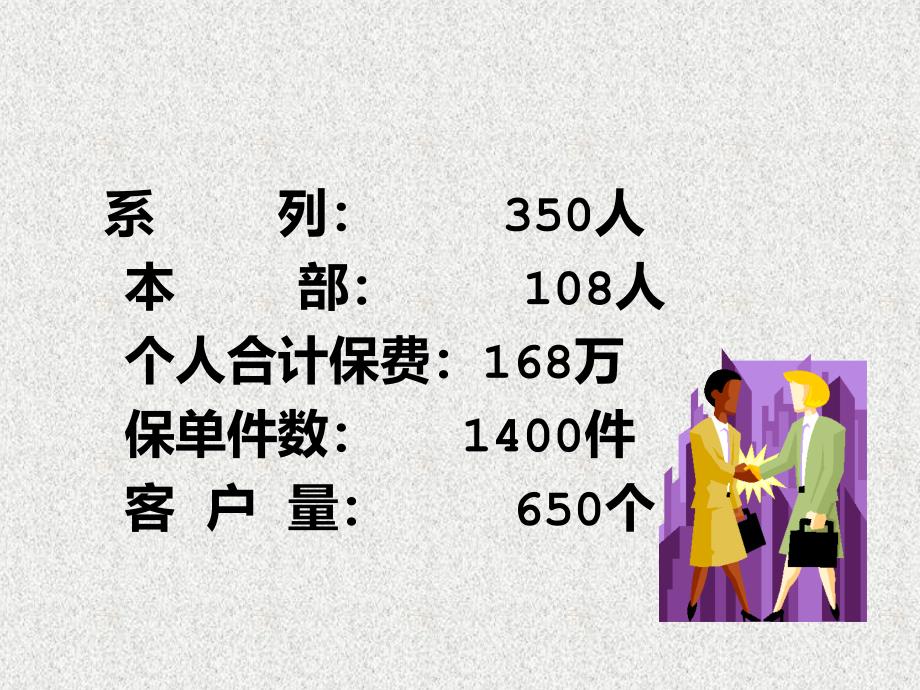 个人成功与团队成功的关系.ppt_第2页