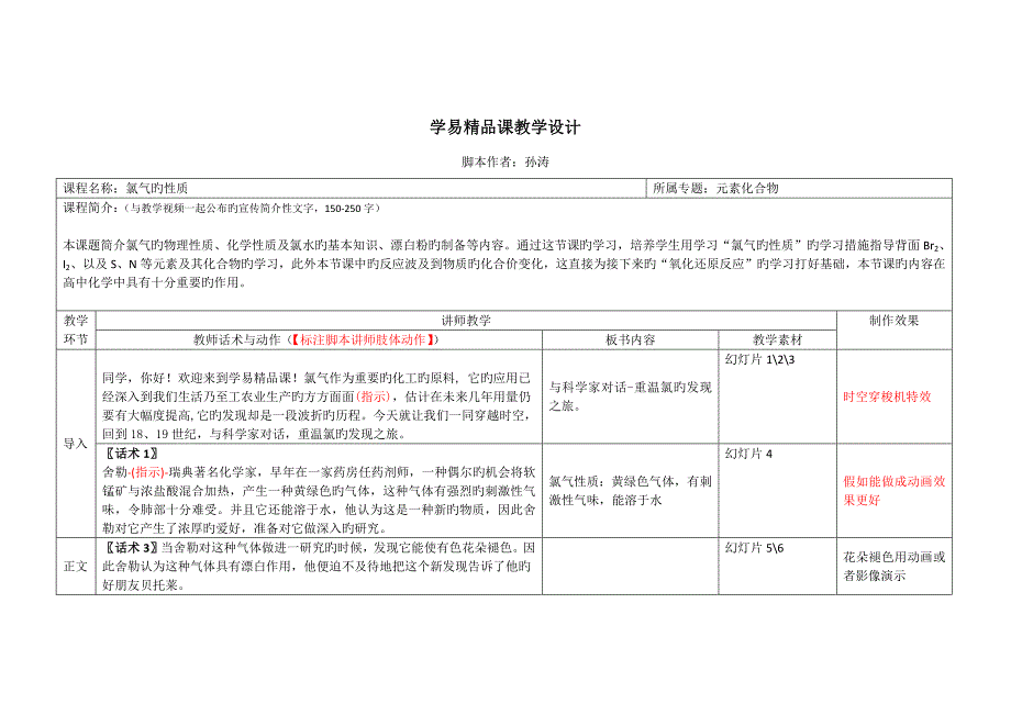 化学-孙涛-专题2-从海水中获得的化学物质-第一单元-氯、溴、碘及其化合物-氯气的性质_第1页