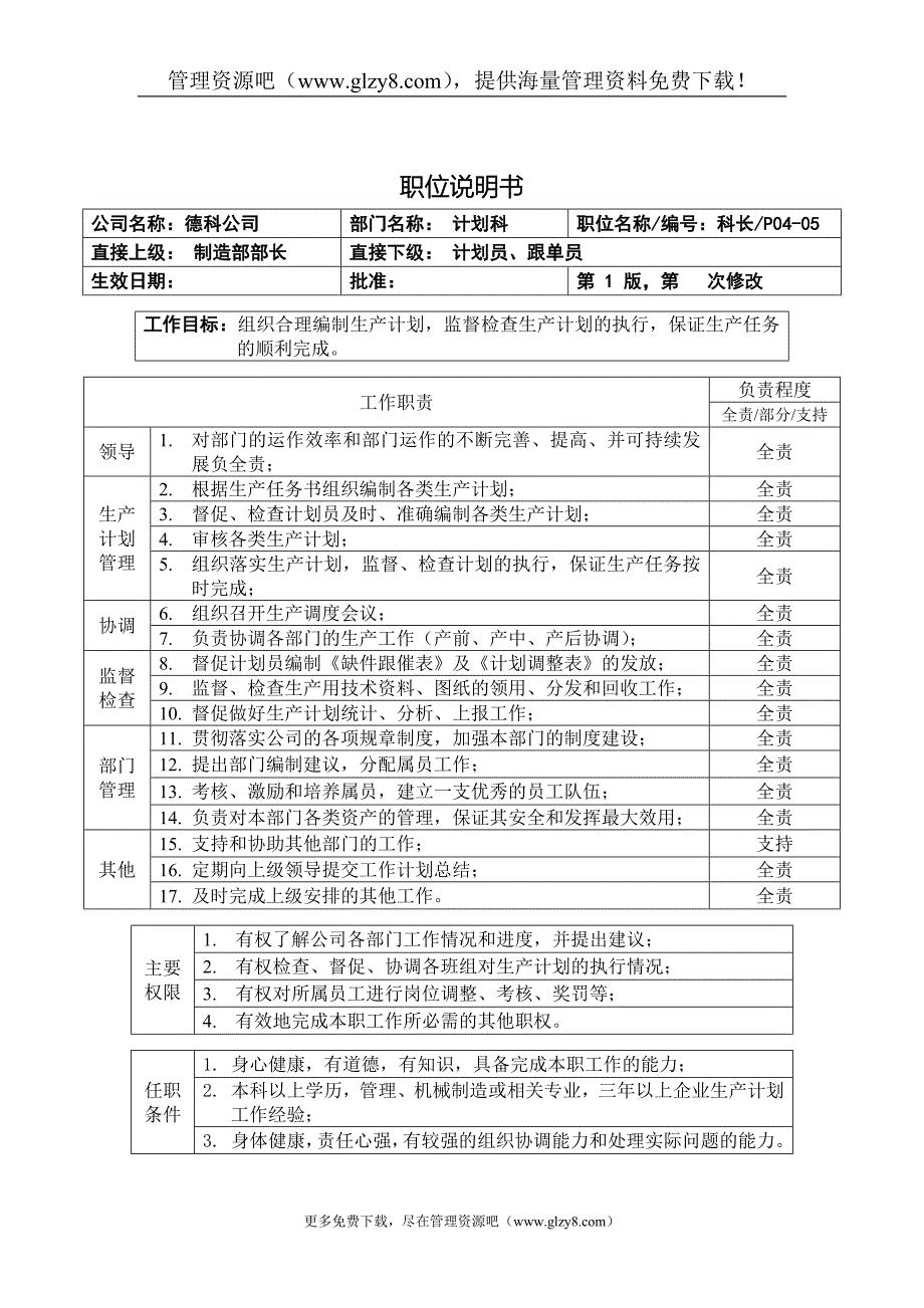 职位说明书计划科科长_第1页