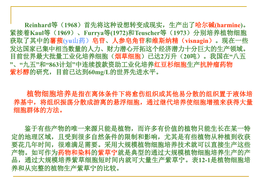 植物细胞大规模培养_第4页