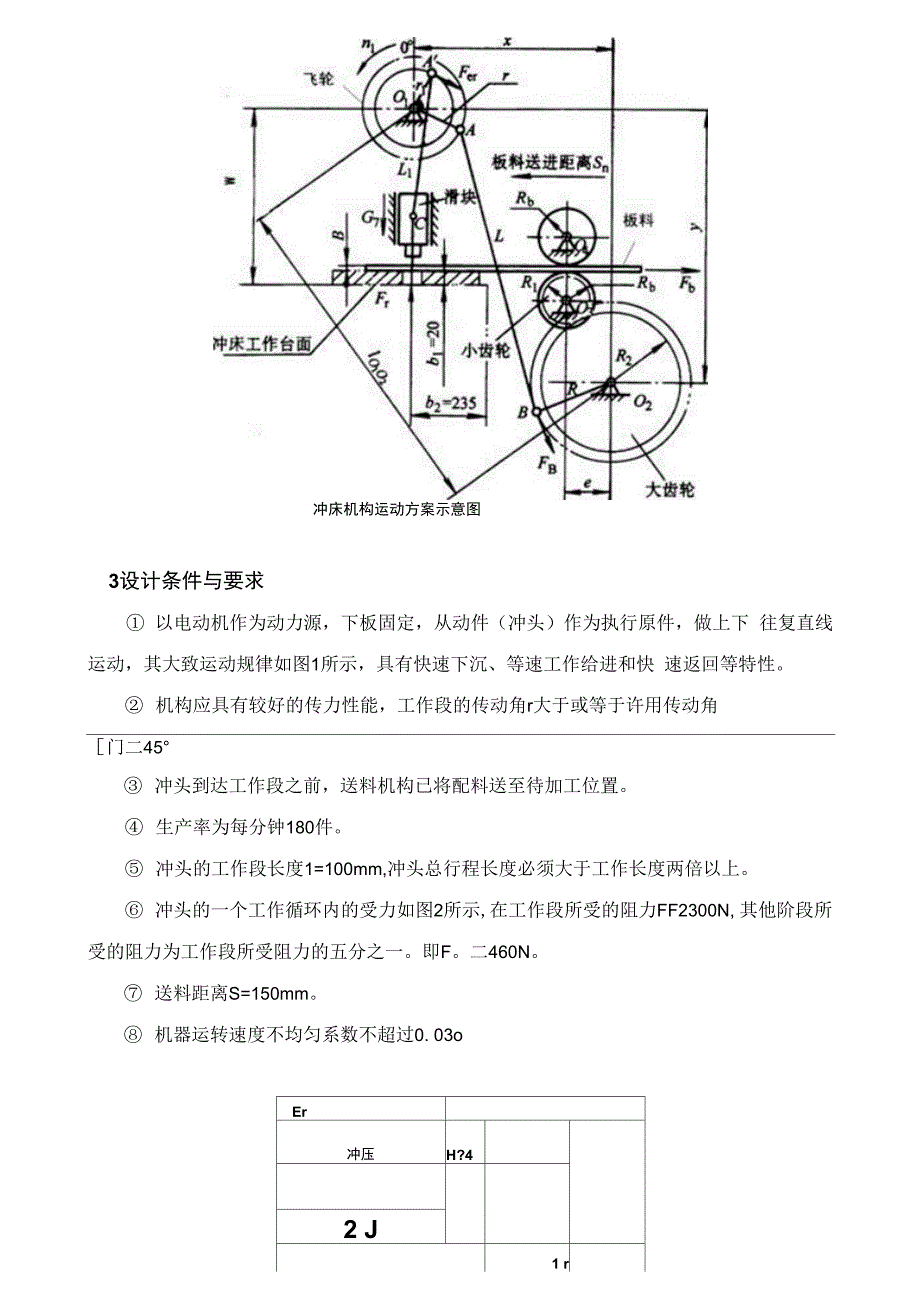 自动送料冲床机构综合_第2页