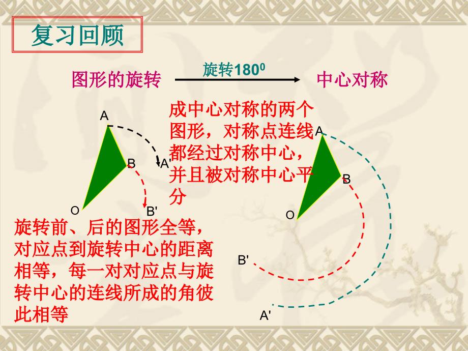 苏科版八年级数学下册第九章中心对称图形复习ppt课件_第2页