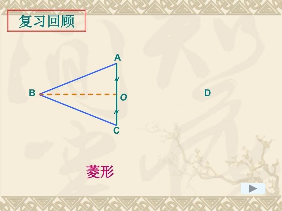 苏科版八年级数学下册第九章中心对称图形复习ppt课件_第5页