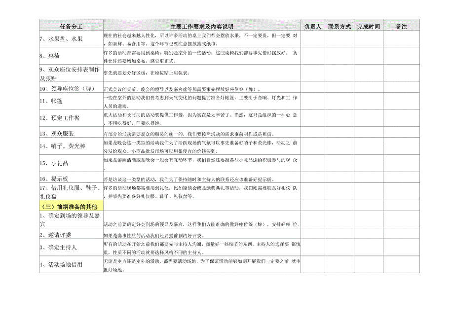 完整的活动策划详细执行表6页_第4页