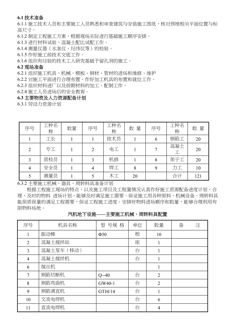 主厂房汽机地下设施施工方案_第2页