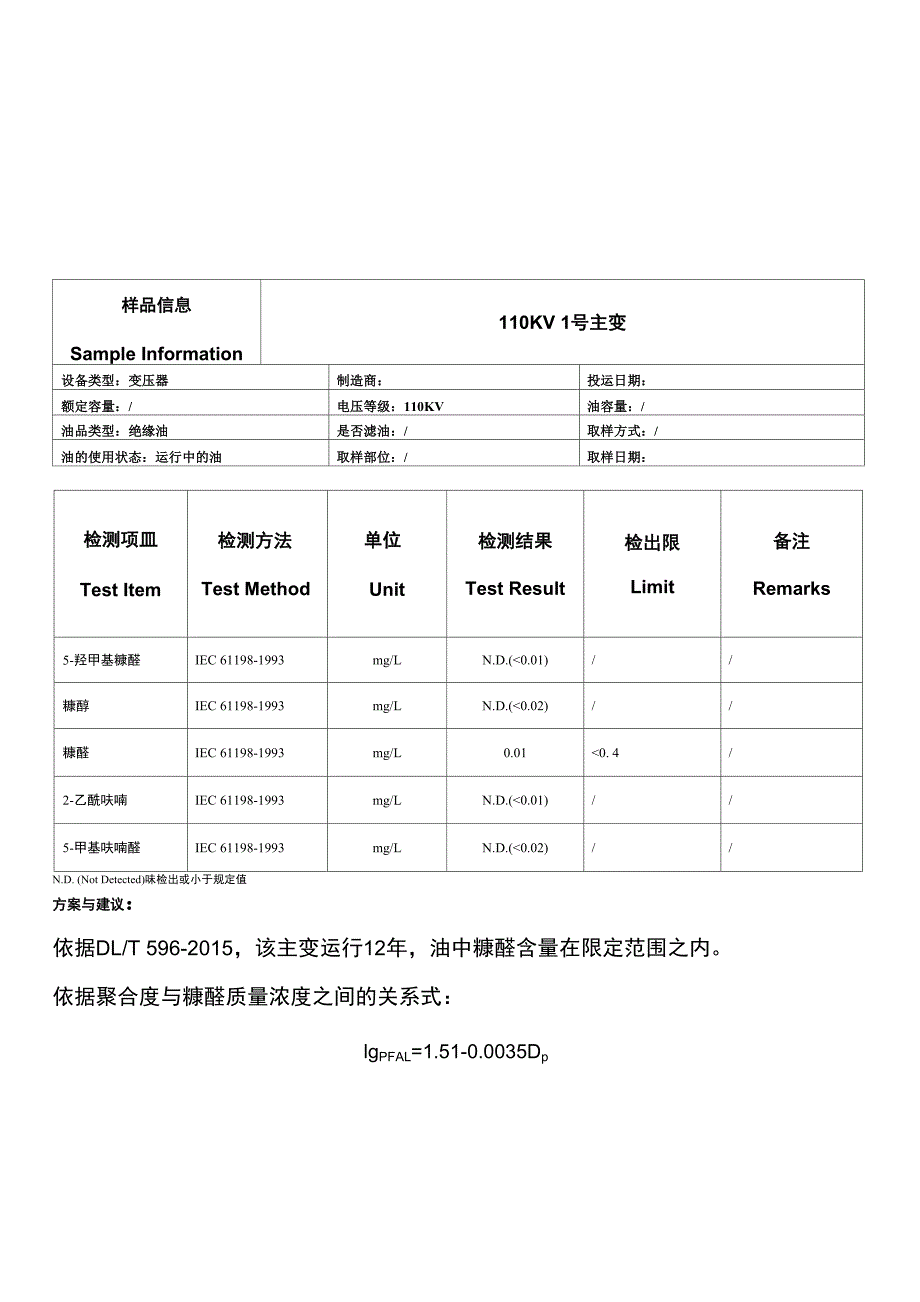 站变压器糖醛含量检测报告_第4页