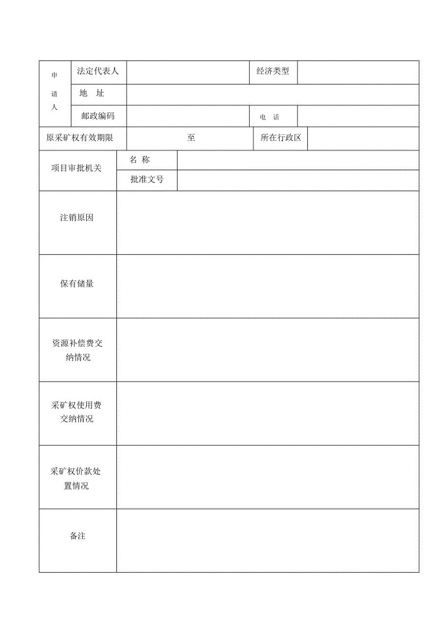 采矿权注销申请登记表_第3页