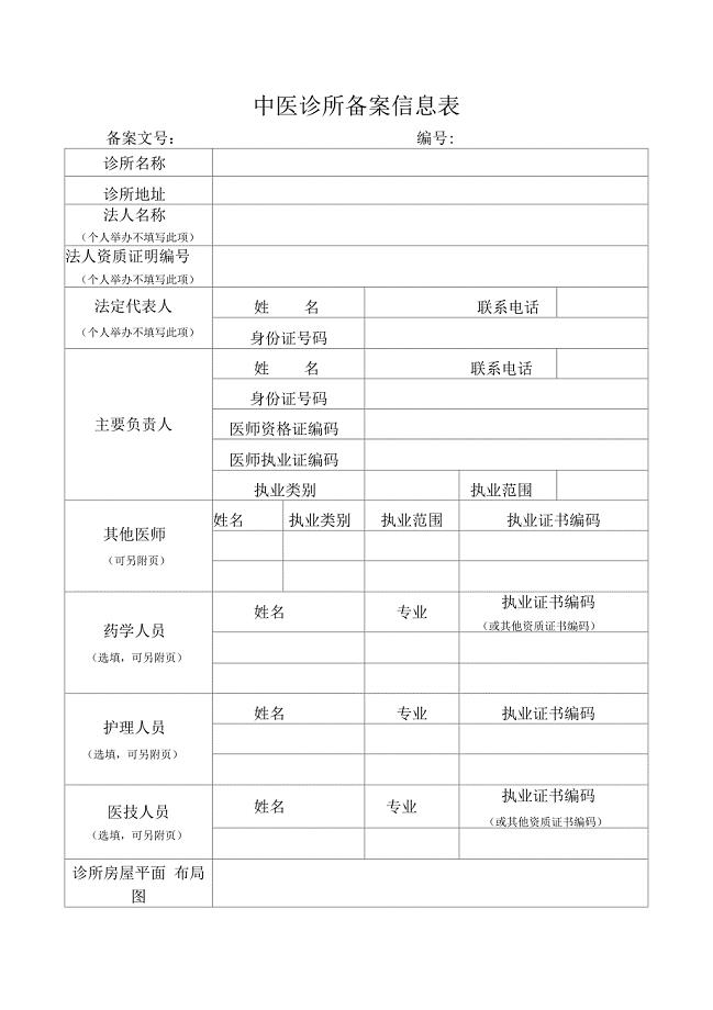 中医诊所备案信息表