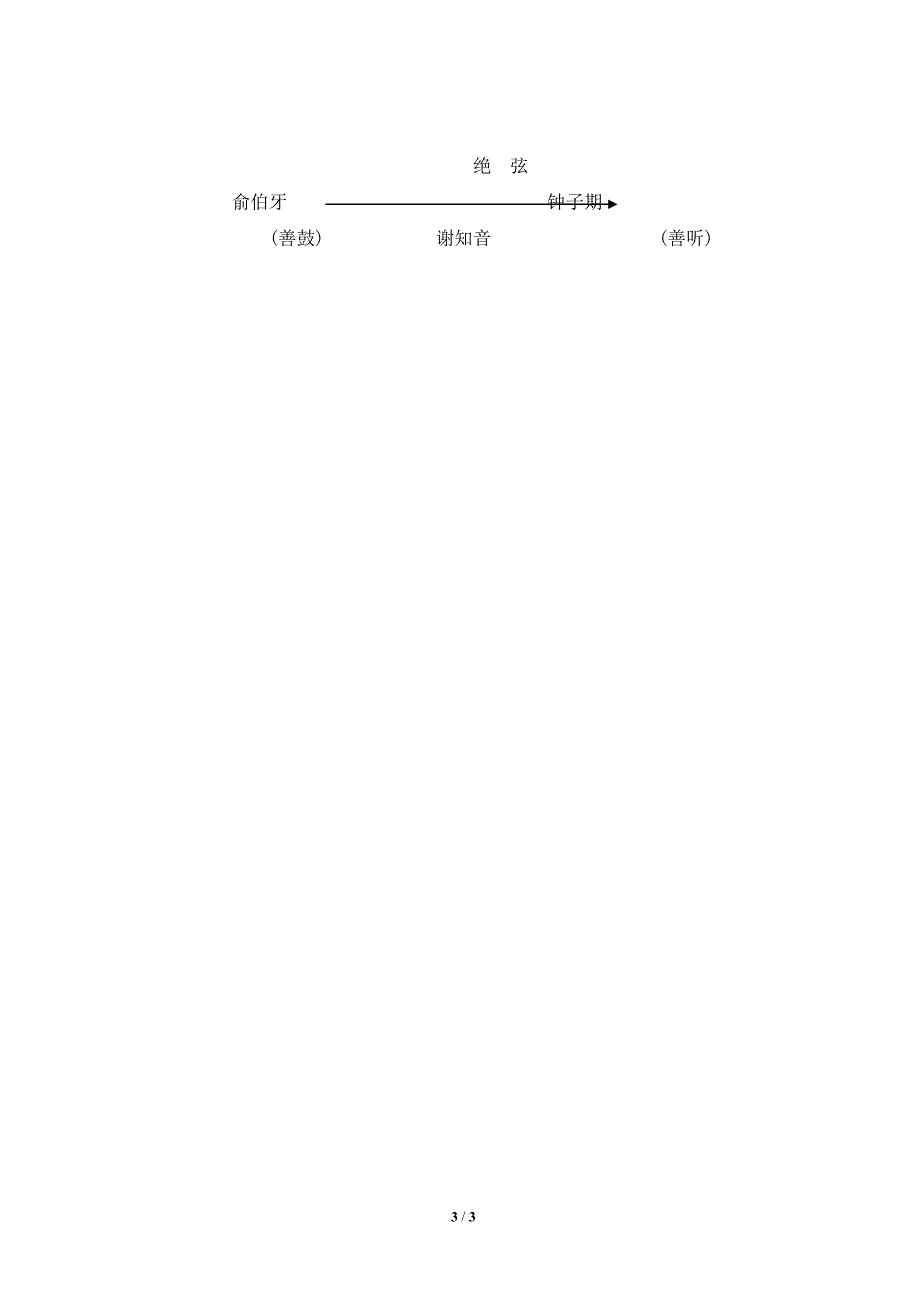 《伯牙绝弦》教学设计2.doc_第3页