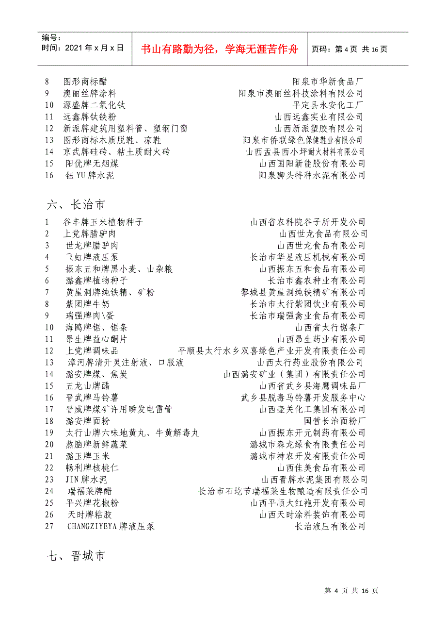 山西省工商行政管理局公告_第4页