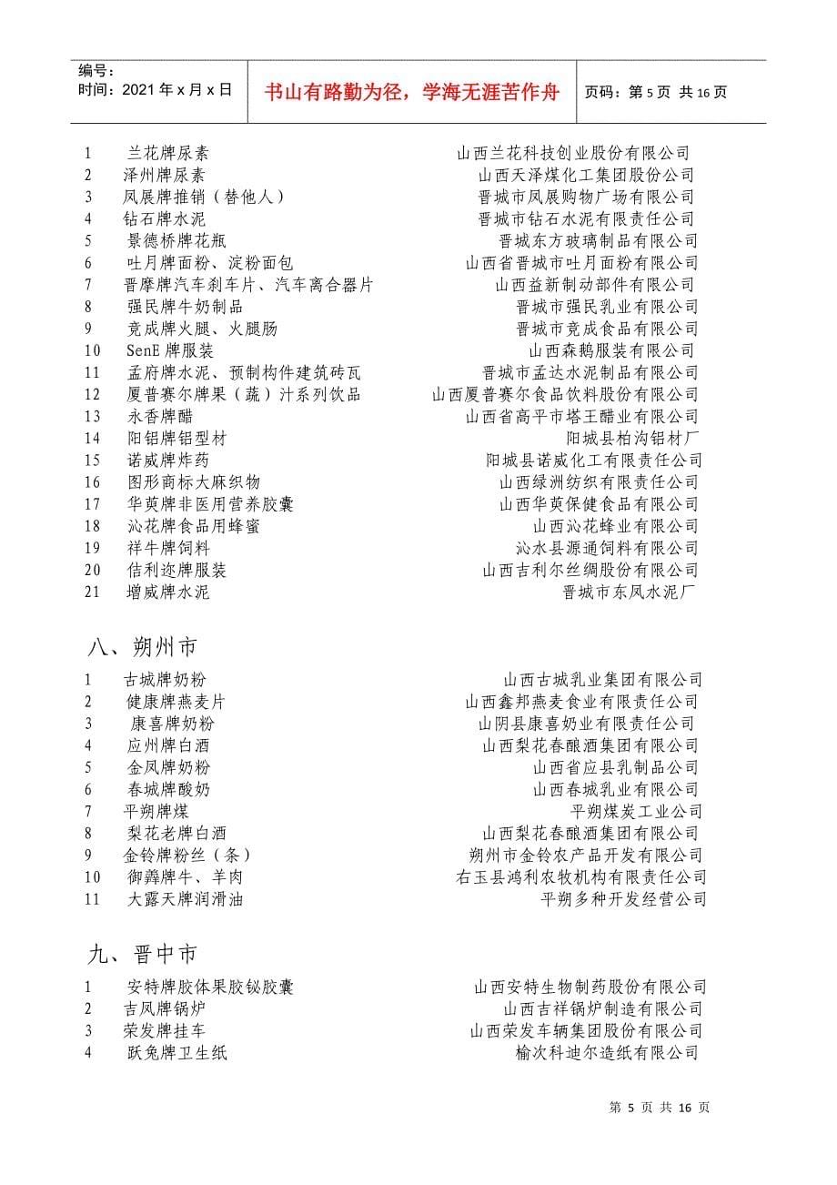 山西省工商行政管理局公告_第5页