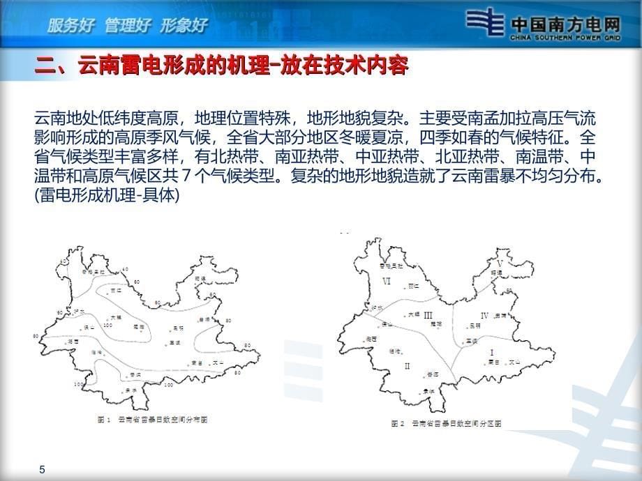 电网雷电预警技术研究及预警系统开发项目验收汇报_第5页