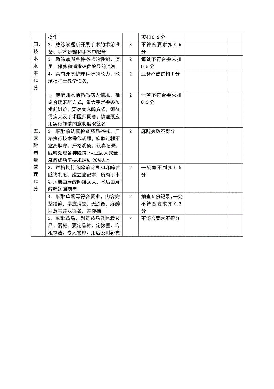 医院质量考核手术室检查 手术室质量检查标准_第3页