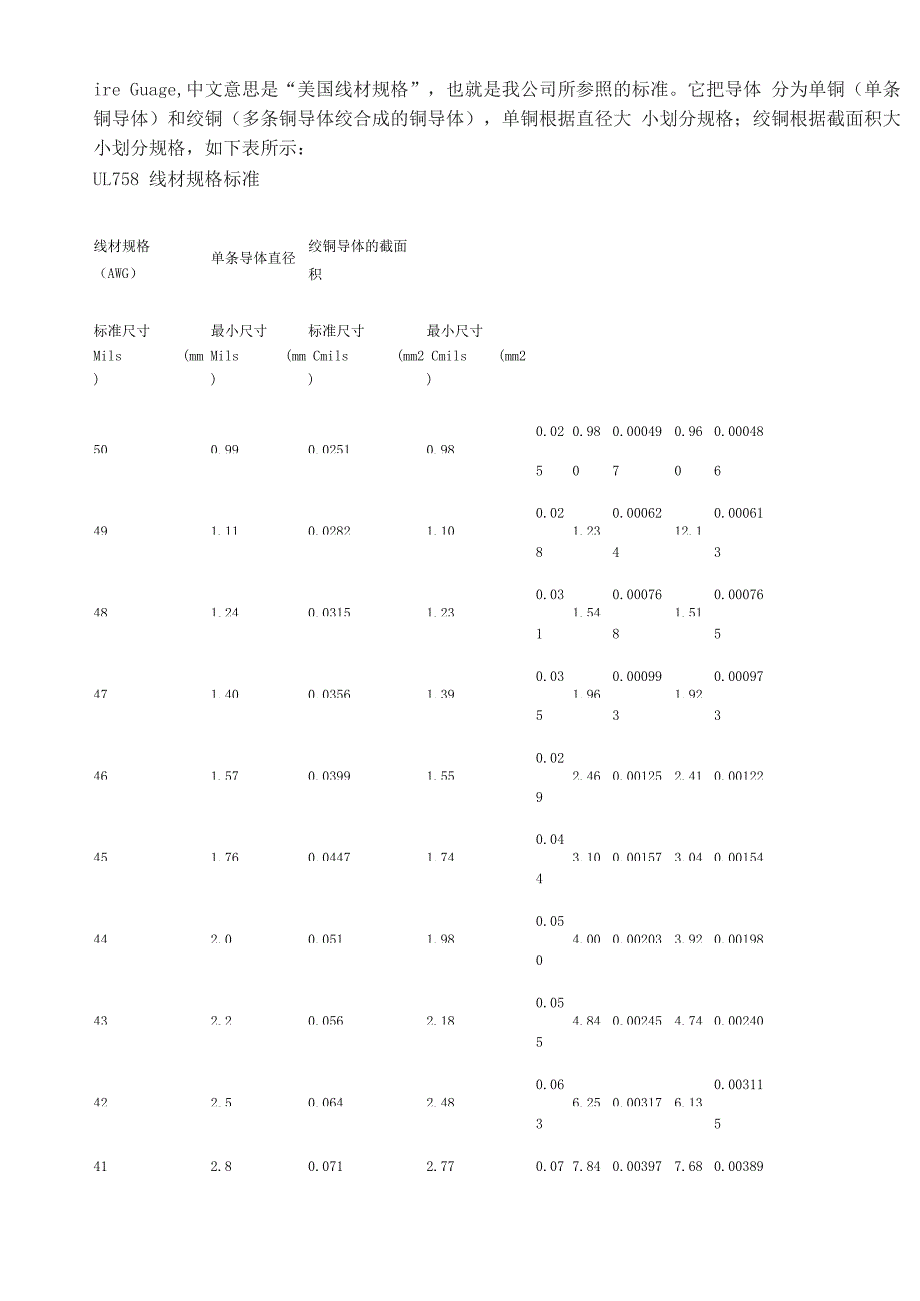 线材规格相关参数_第3页