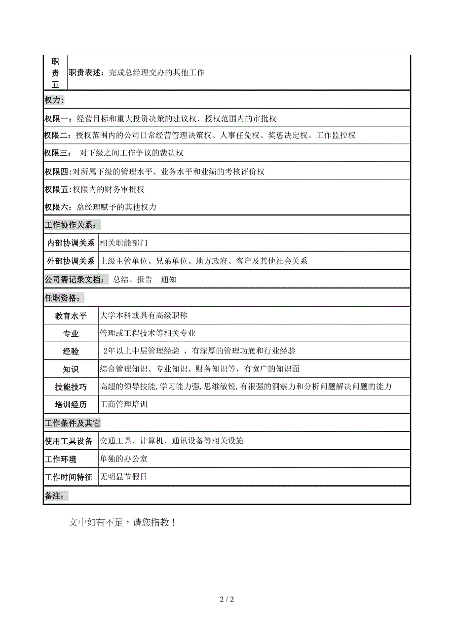 电力公司总经理助理岗位说明书_第2页