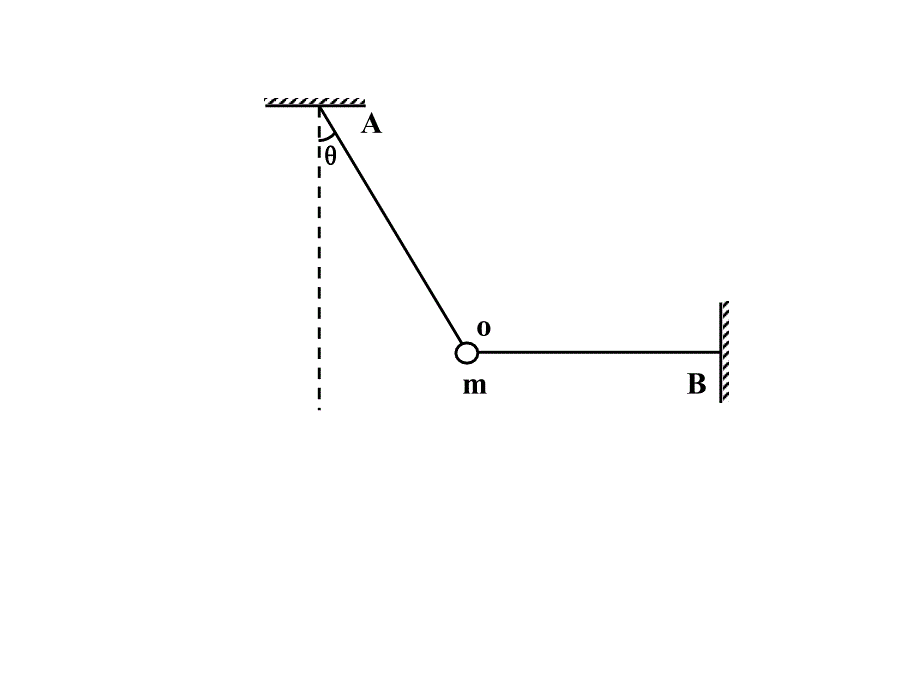 专题一共点力平衡问题_第4页