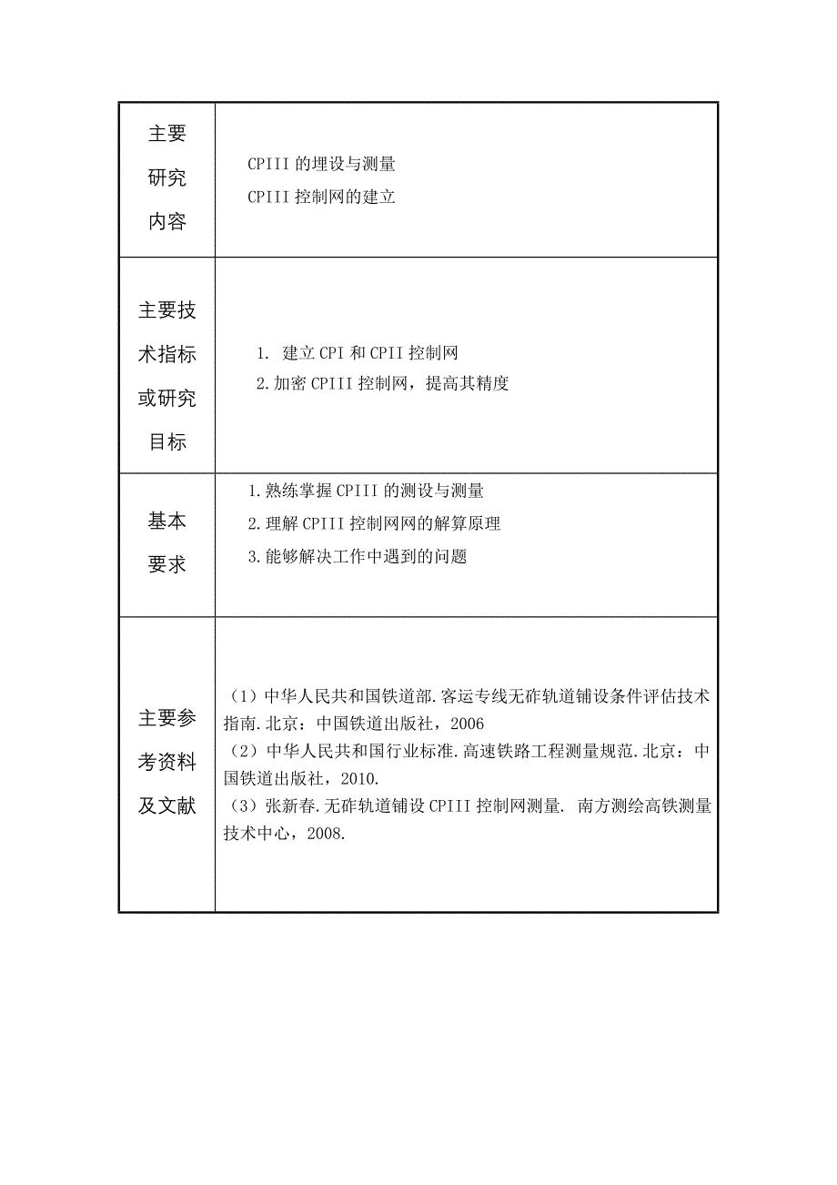 兰新铁路第二双线CPⅢ控制网测量技术方案毕业设计_第3页