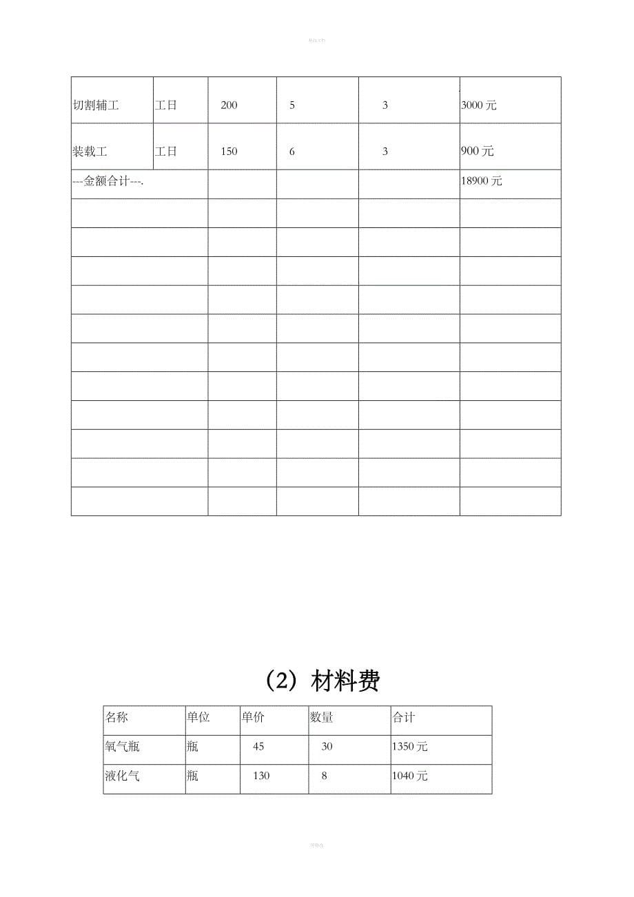 广告牌预算书_第5页