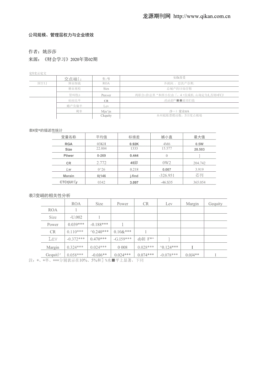 公司规模、管理层权力与企业绩效_第1页