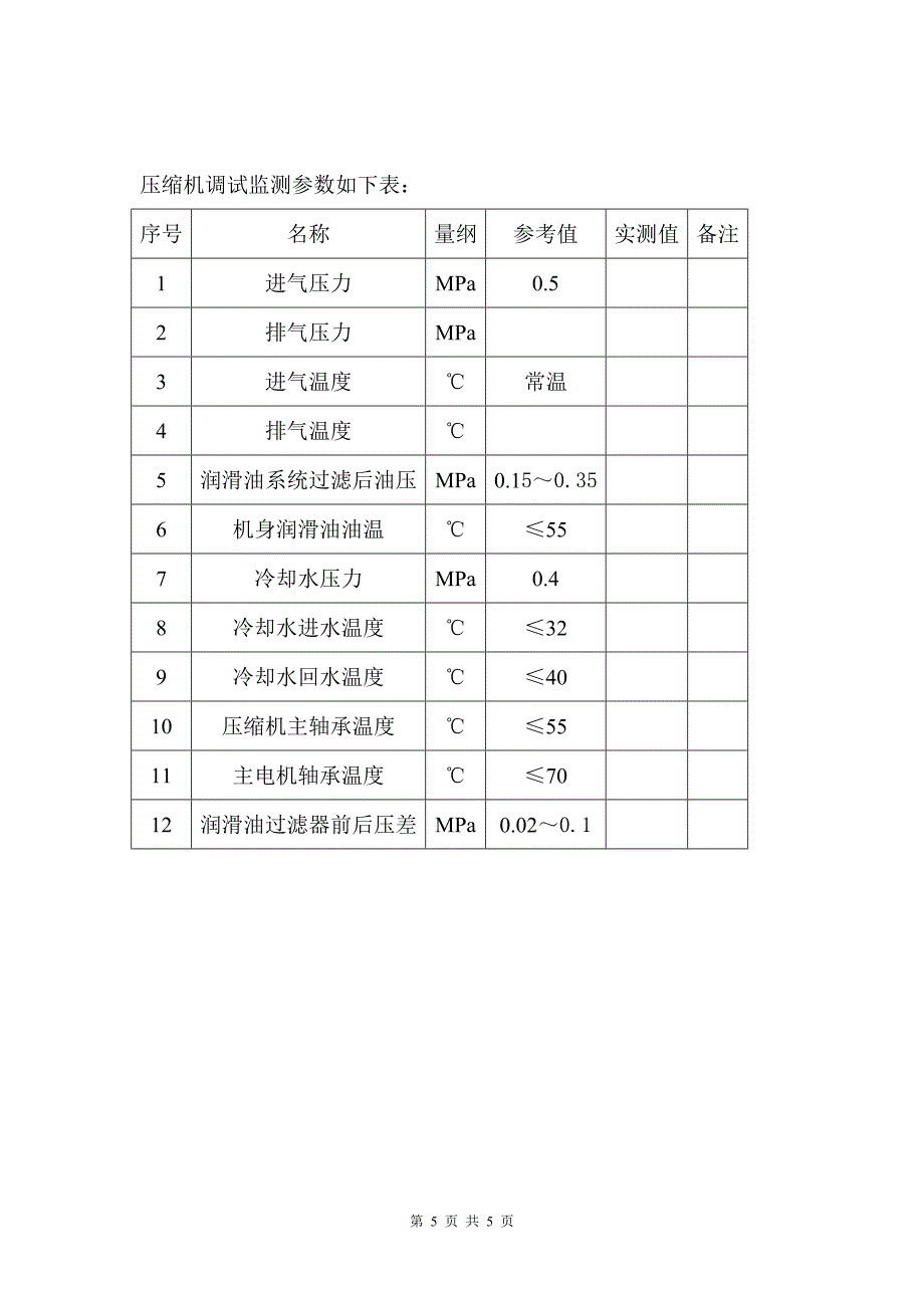 循环氢气压缩机调试方案.doc_第5页