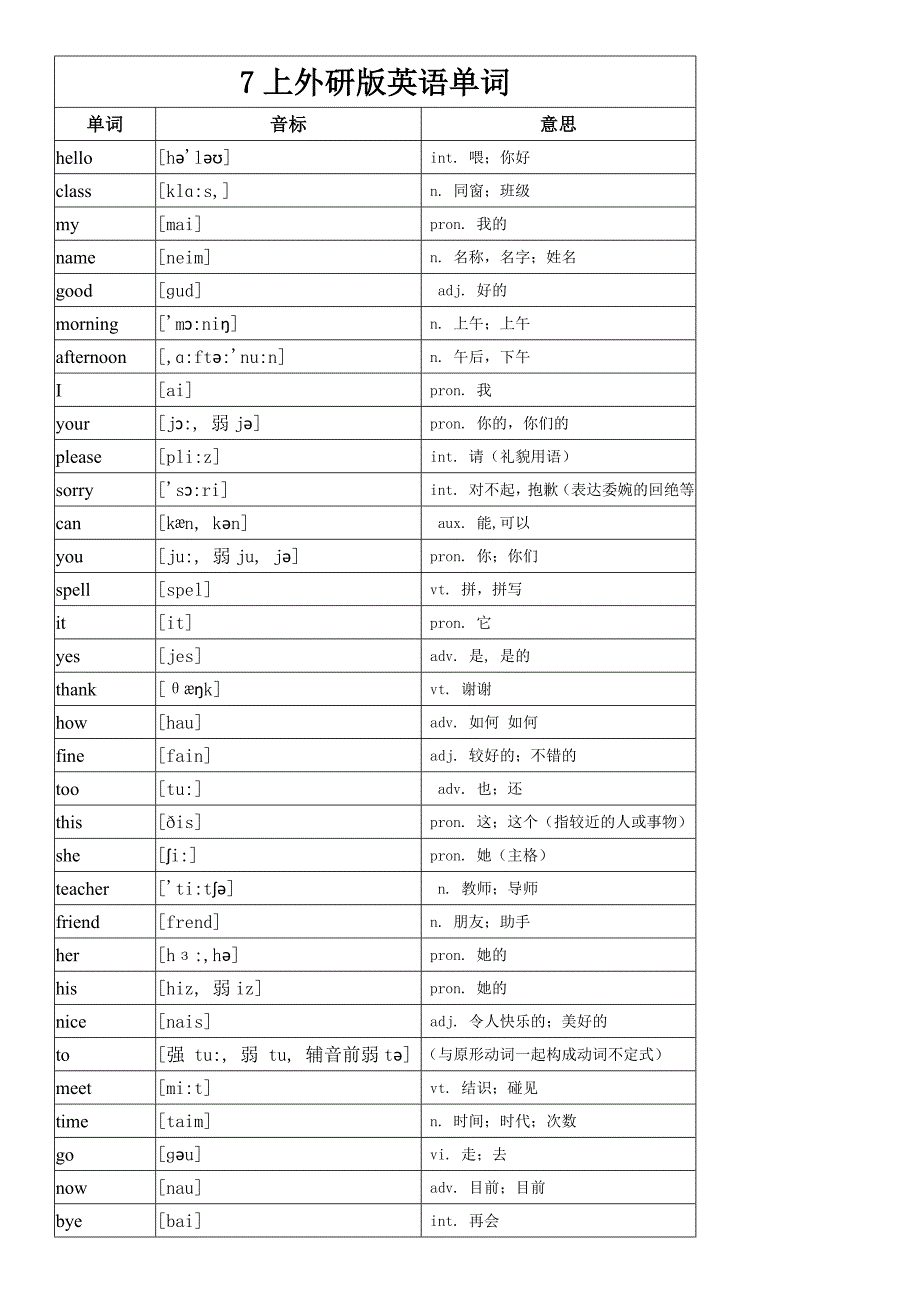 外研版七年级上册单词表_第1页