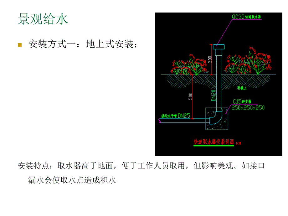 景观给排水设计_第3页