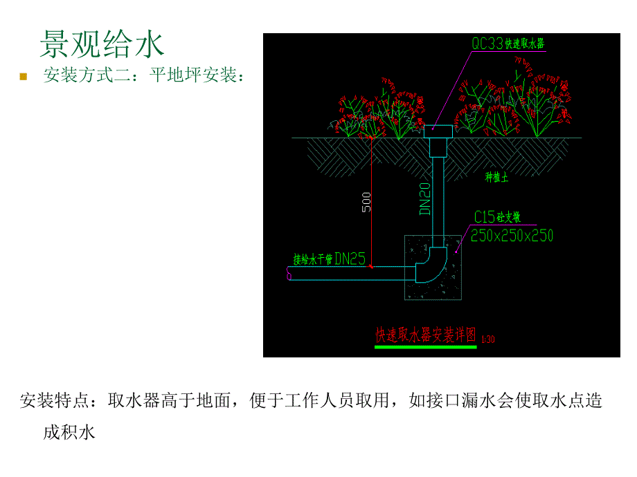 景观给排水设计_第4页