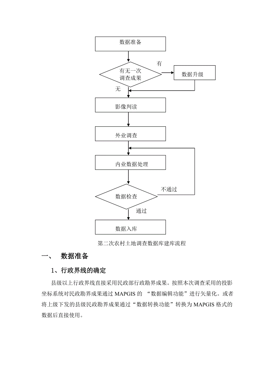 农村二次调查建库流程_第3页